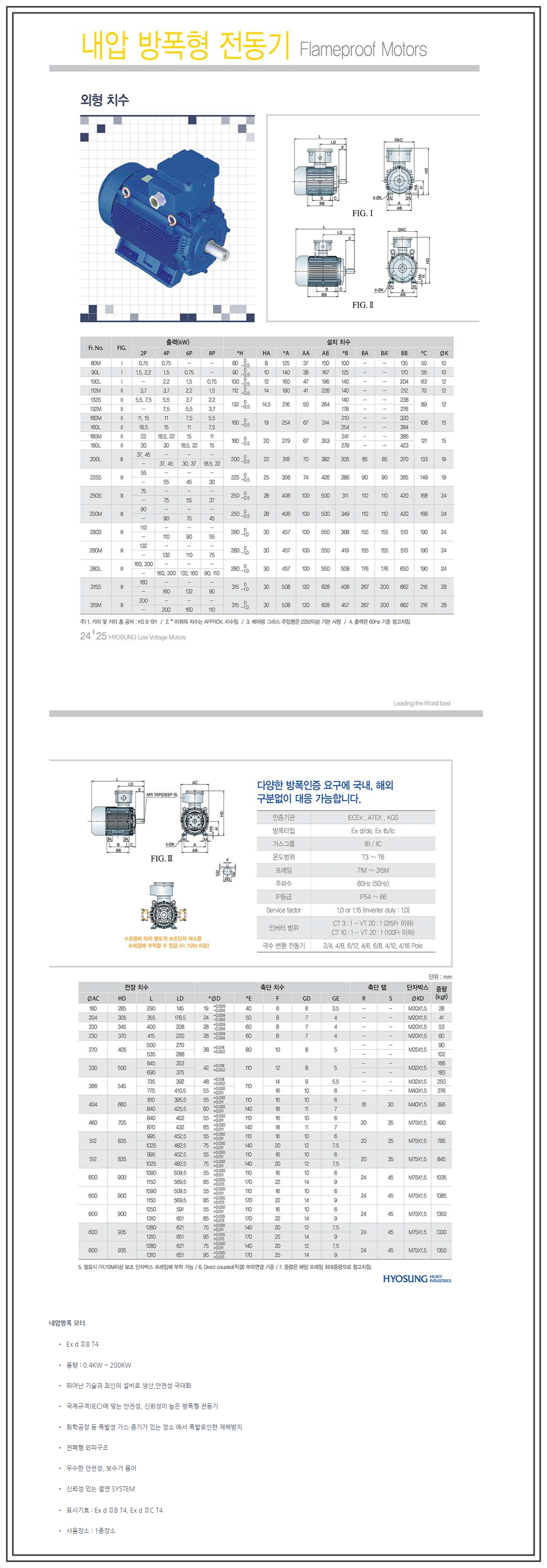 내압방폭형 전동기                                                                                           