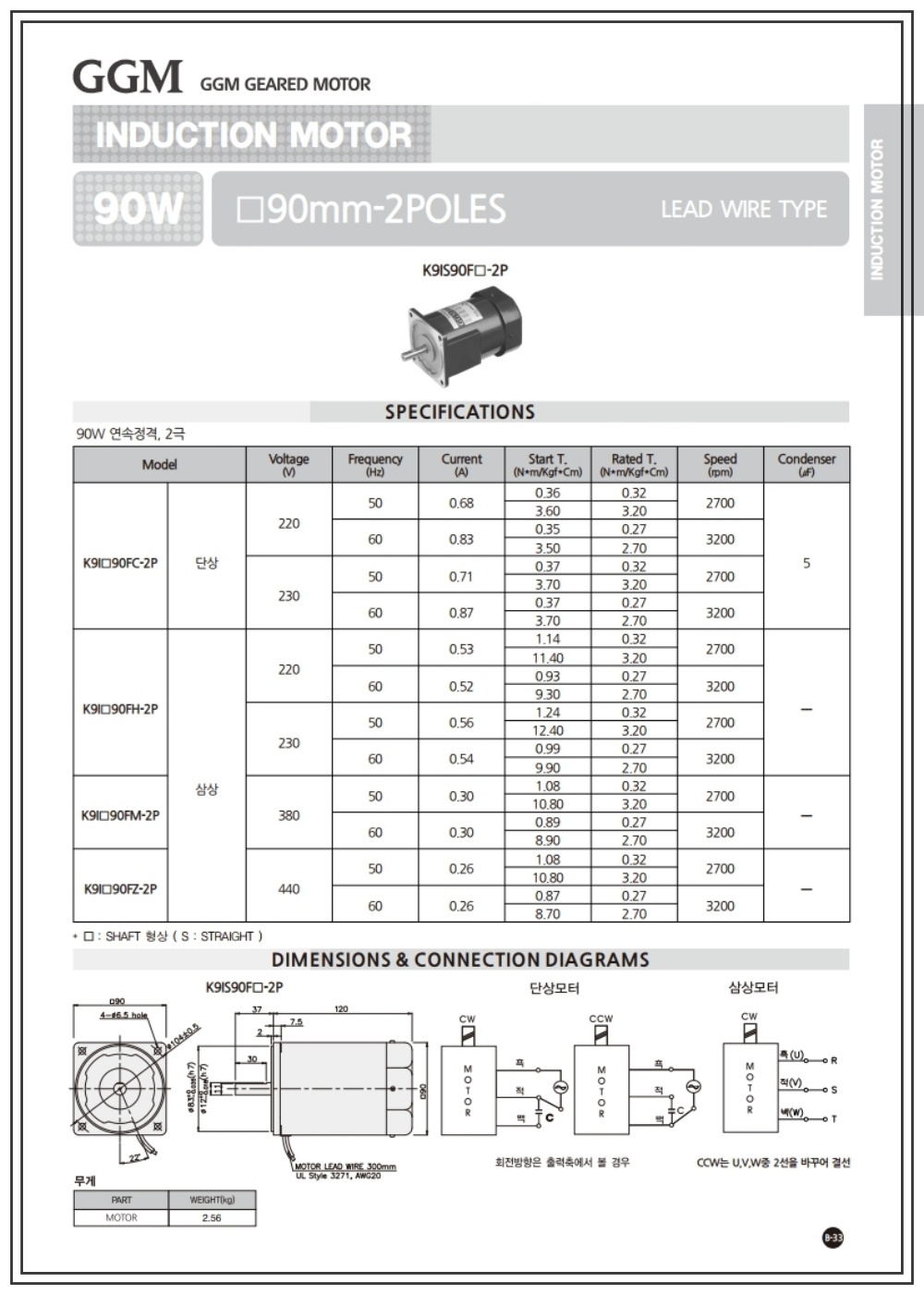 90W  ( □90mm )  2P                                                                                  