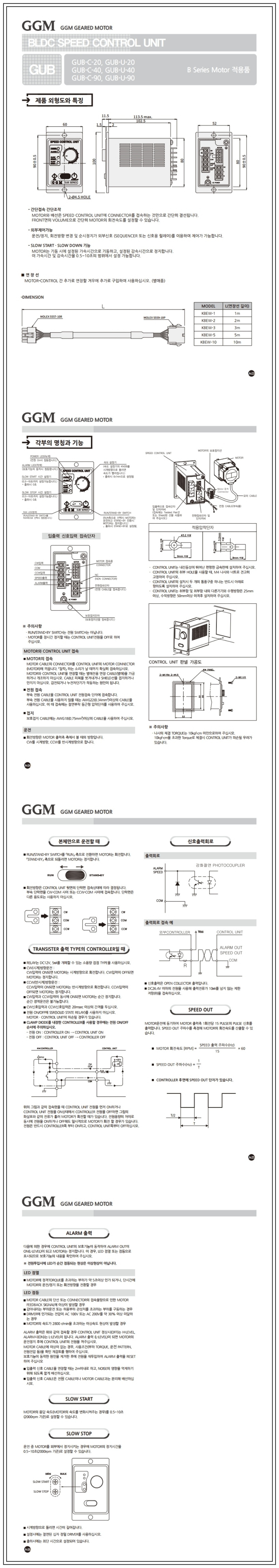 GUB (20W,40W,90W)                                                                                   