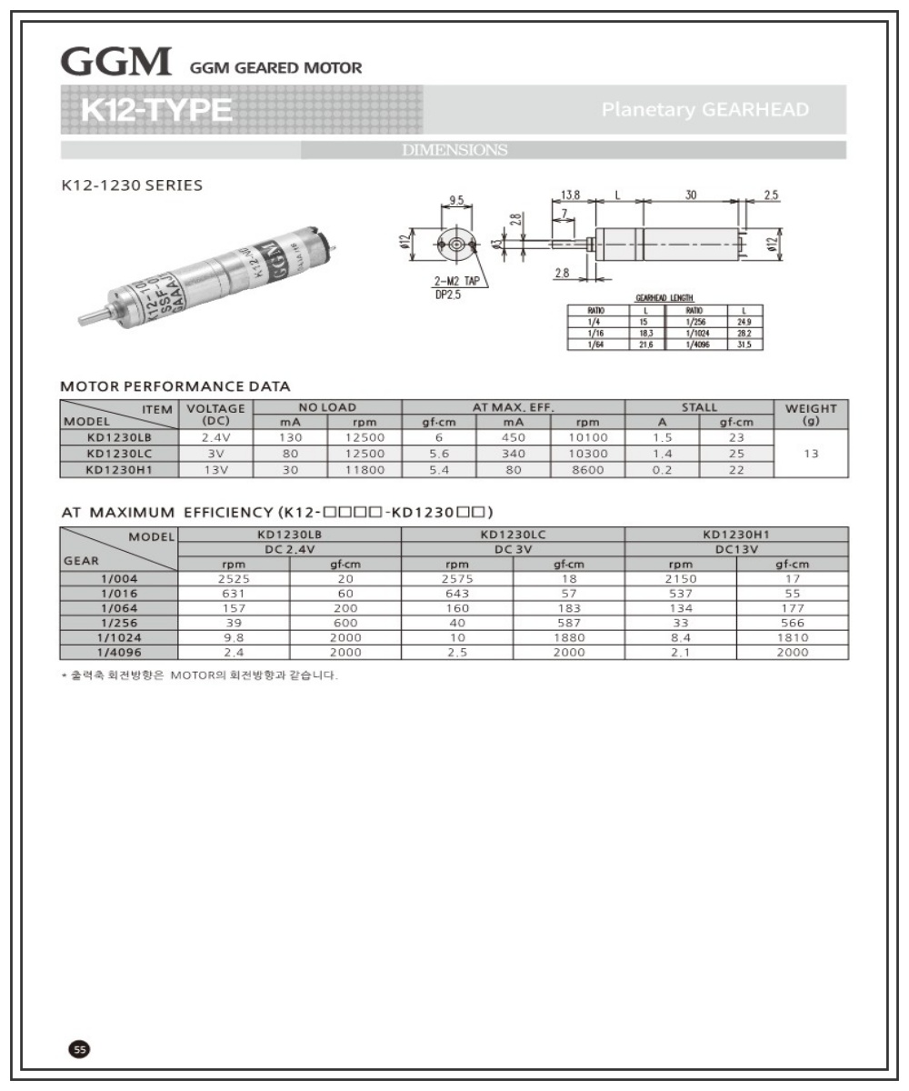 K12-1230                                                                                            