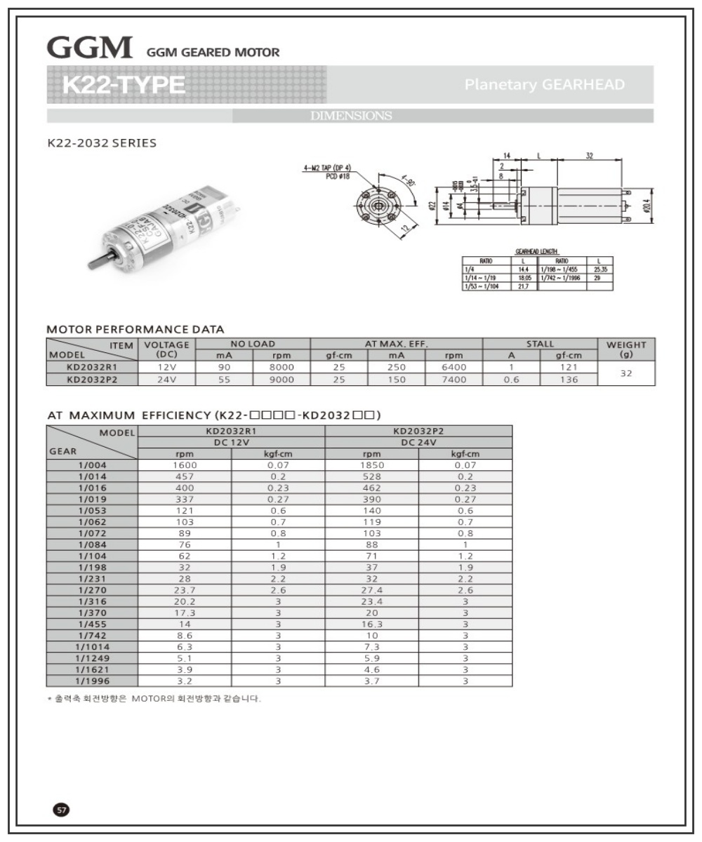 K22-2032                                                                                            