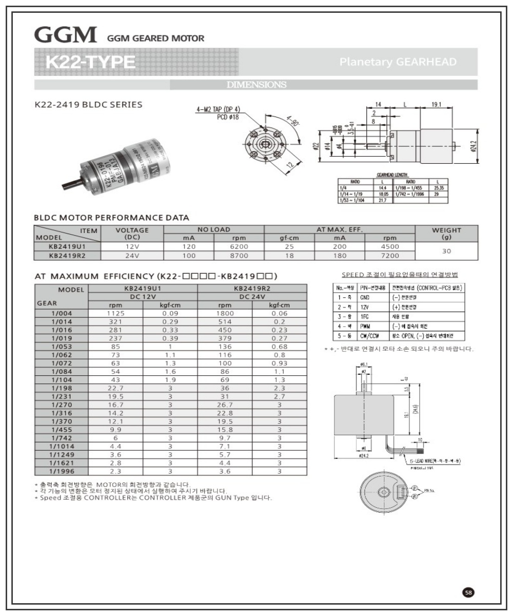 K22-2419                                                                                            