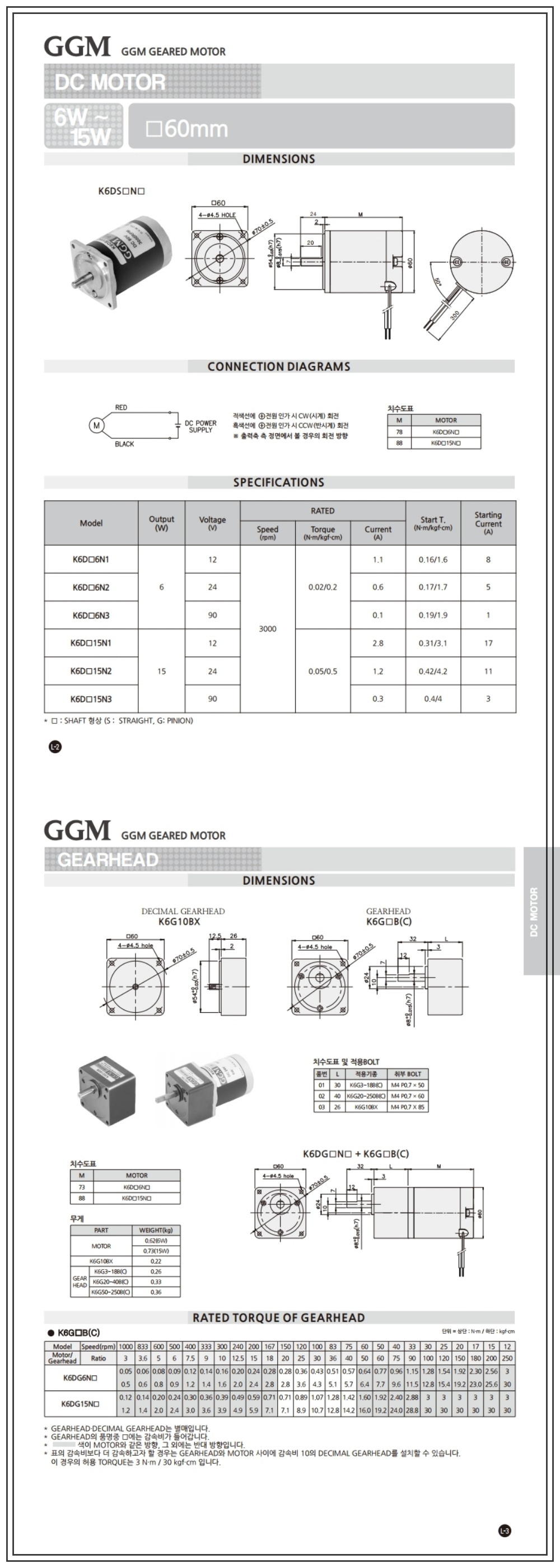 6W ~ 15W  ( □60mm )                                                                                 