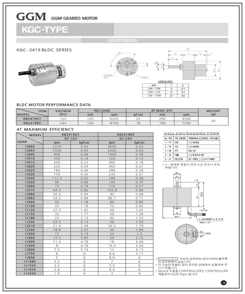 KGC-2419                                                                                            