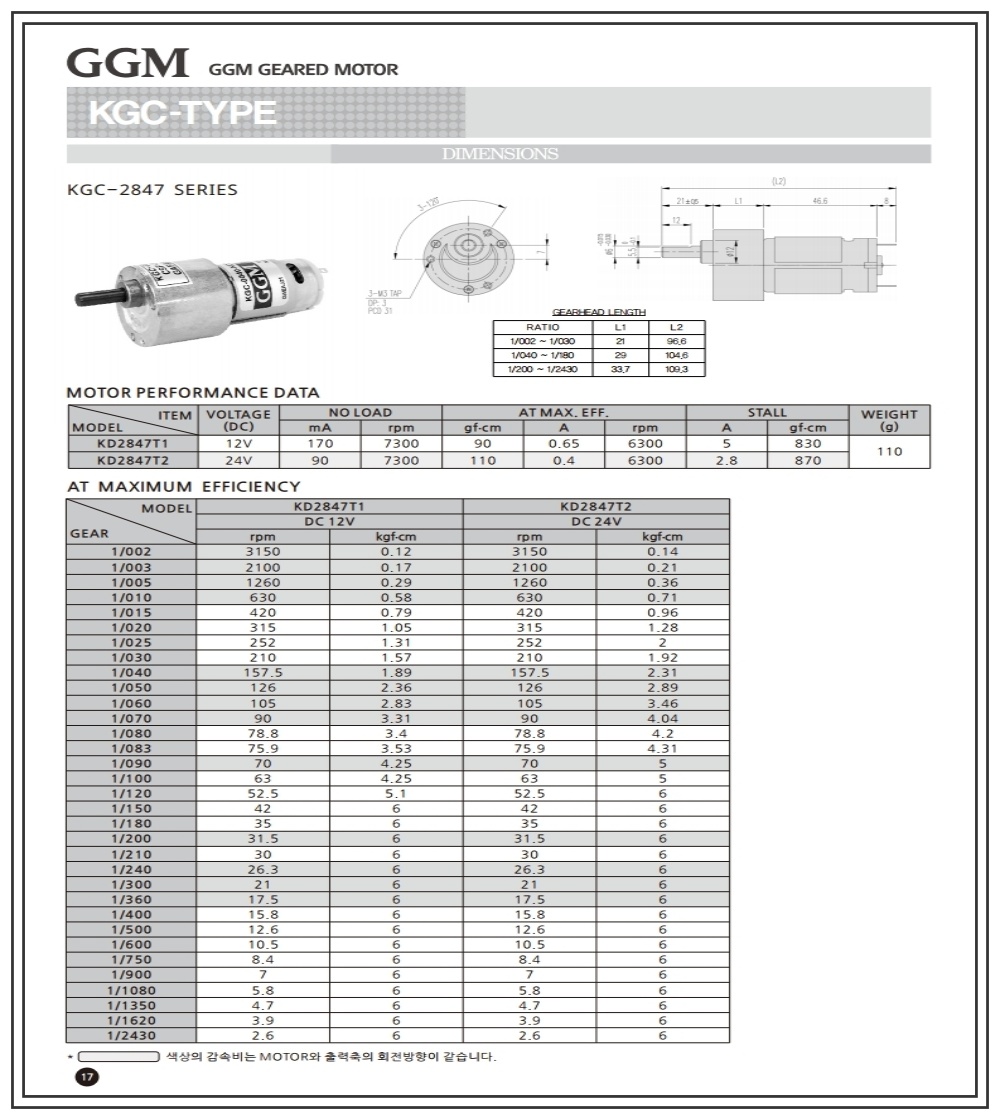 KGC - 2847                                                                                          