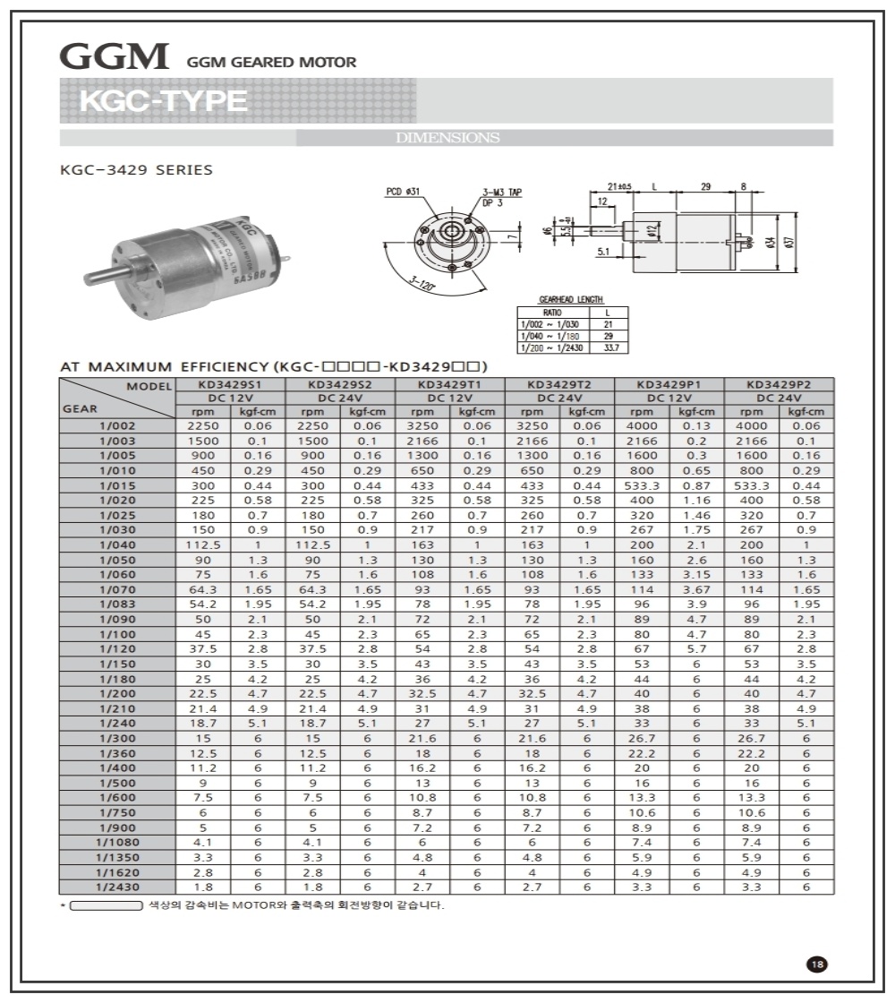 KGC - 3429                                                                                          