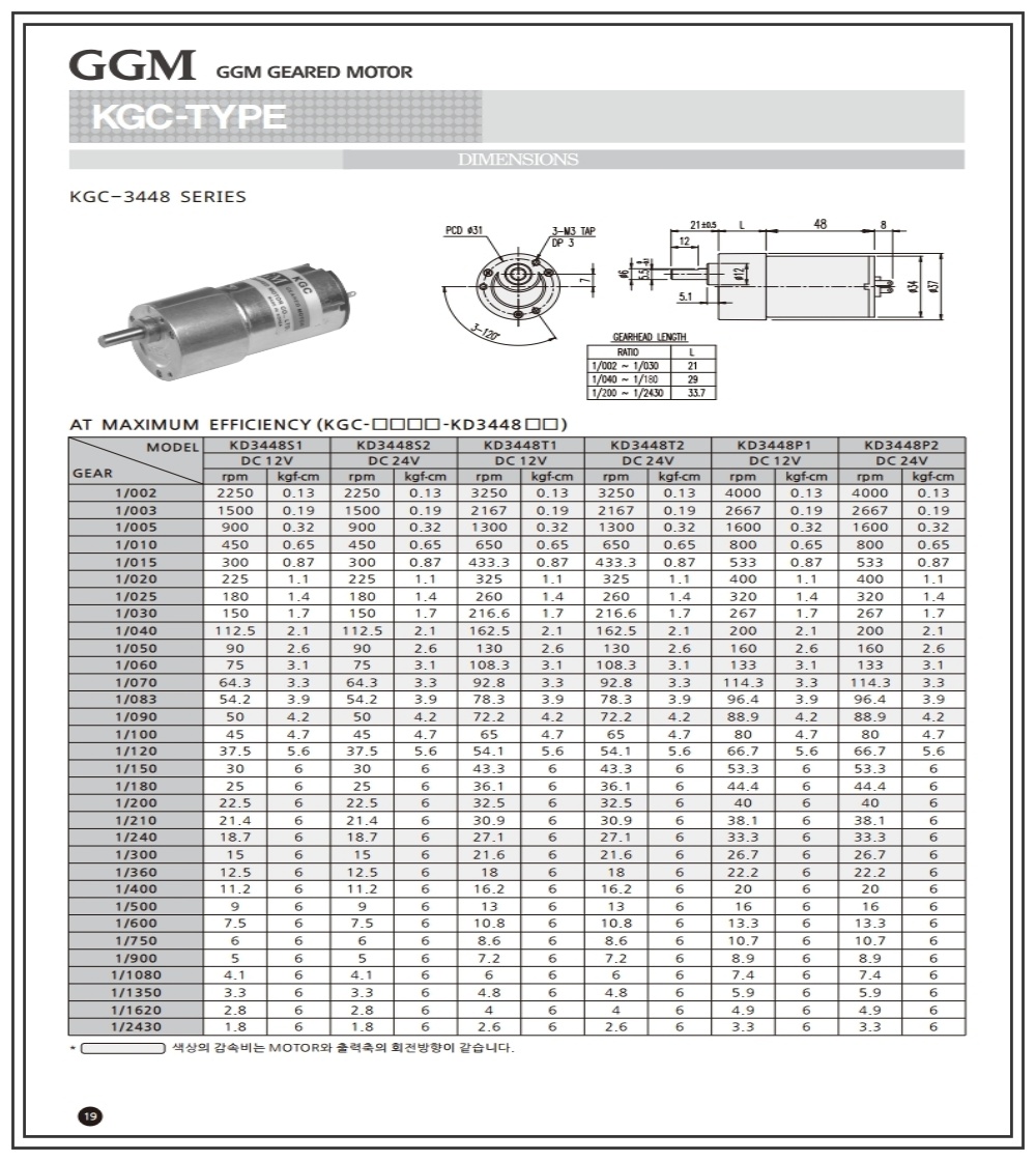 KGC - 3448                                                                                          