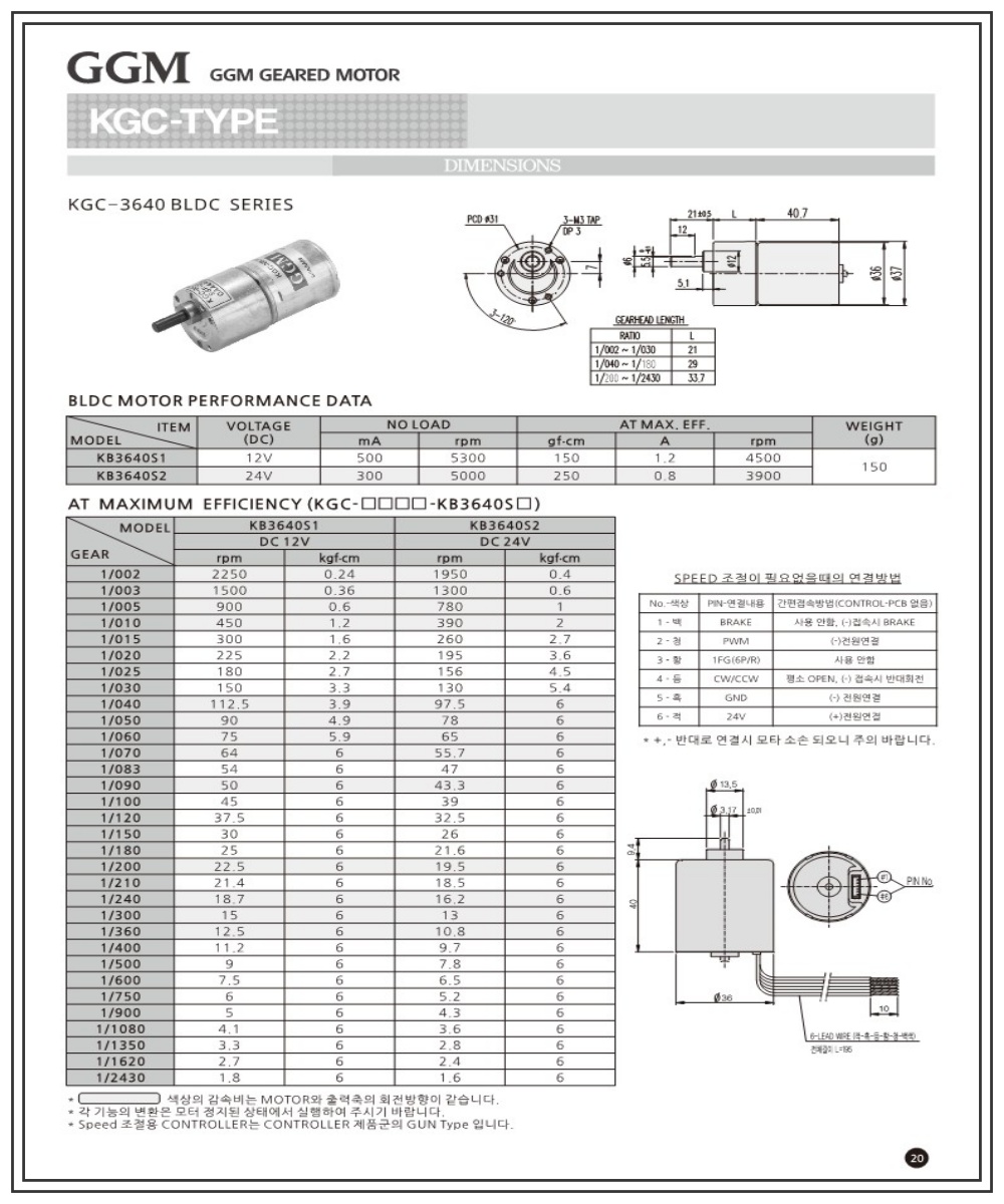 KGC-3640                                                                                            