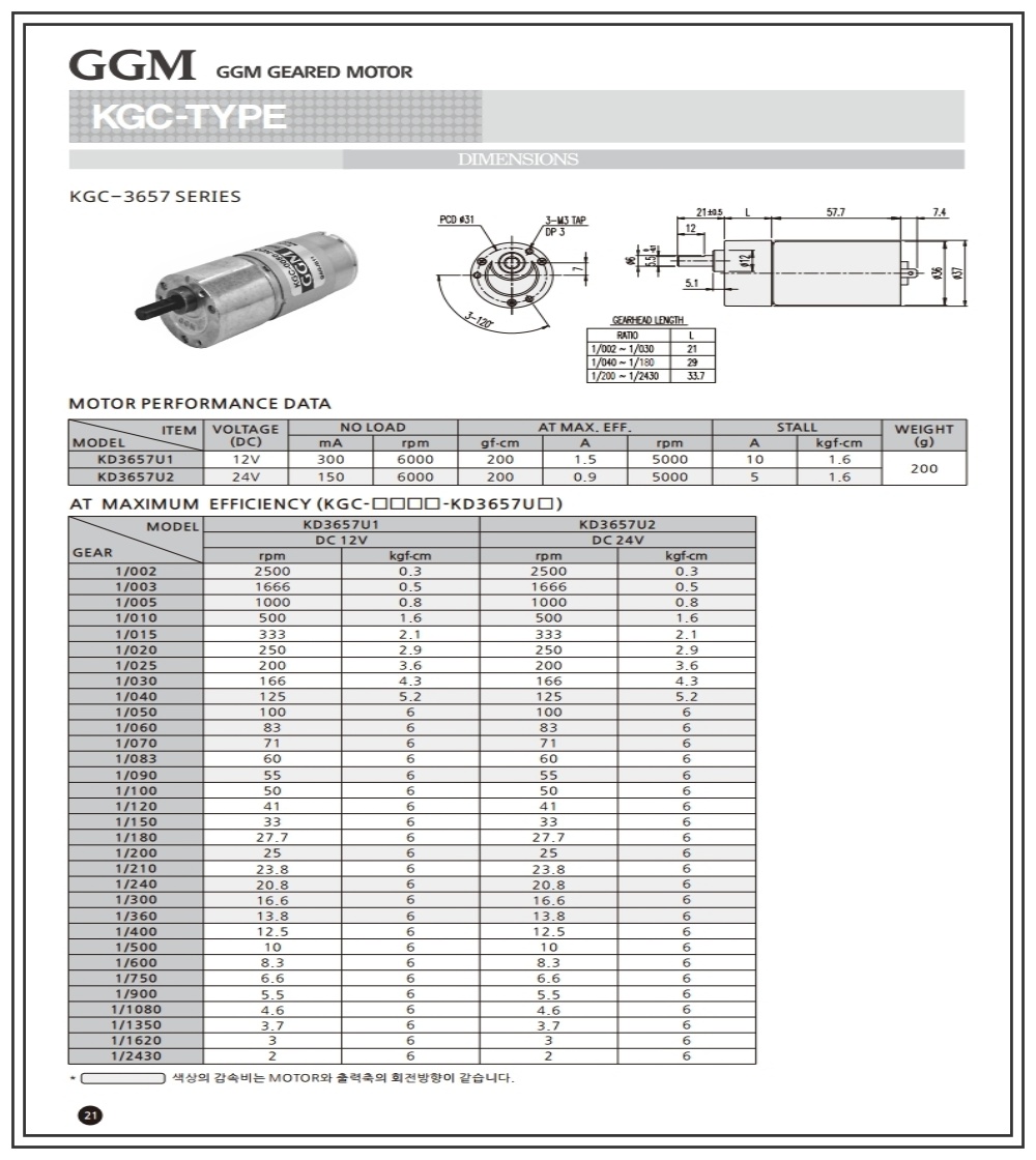 KGC - 3657                                                                                          