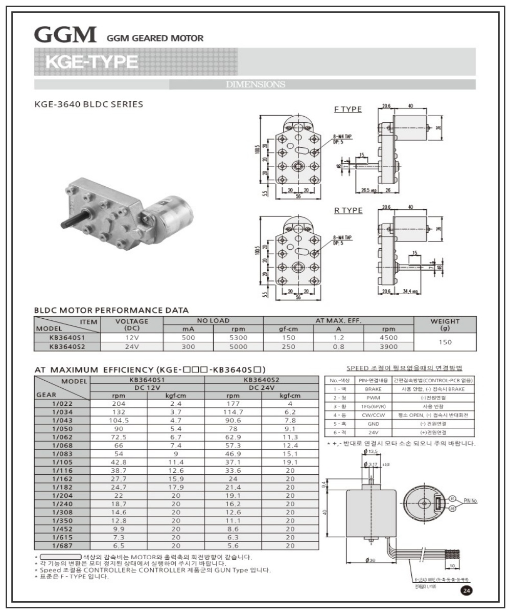 KGE-3640                                                                                            