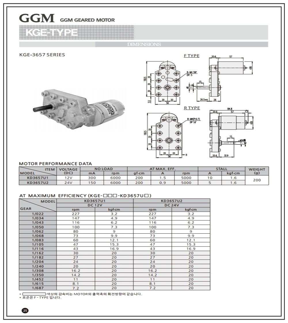 KGE - 3657                                                                                          