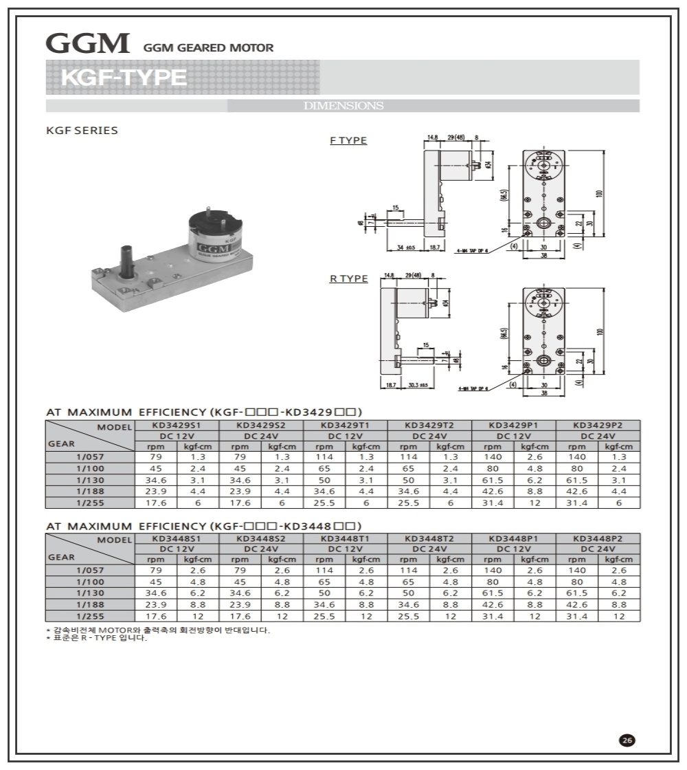 KGF - 3429 (3448)                                                                                   