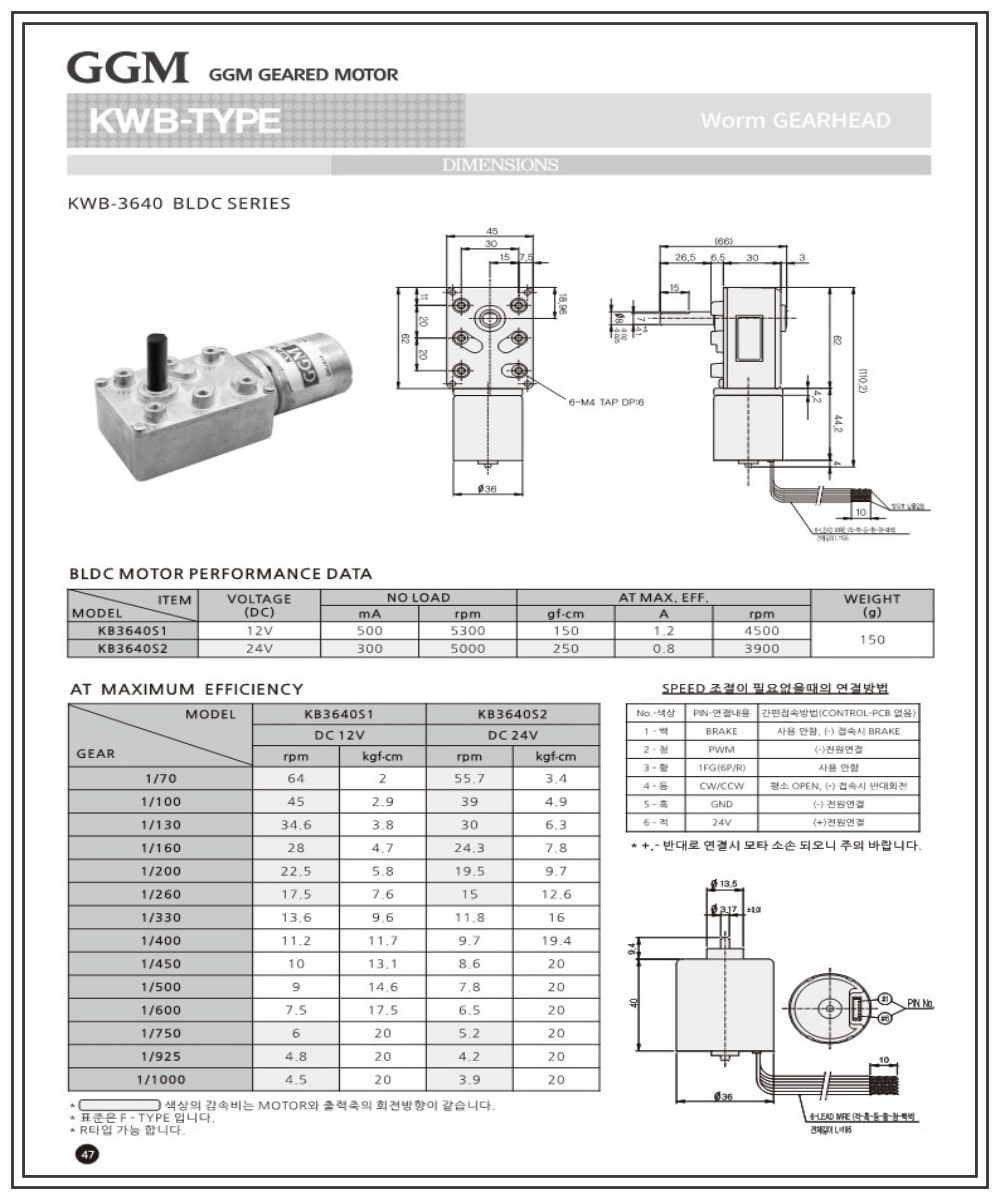 KWB-3640                                                                                            