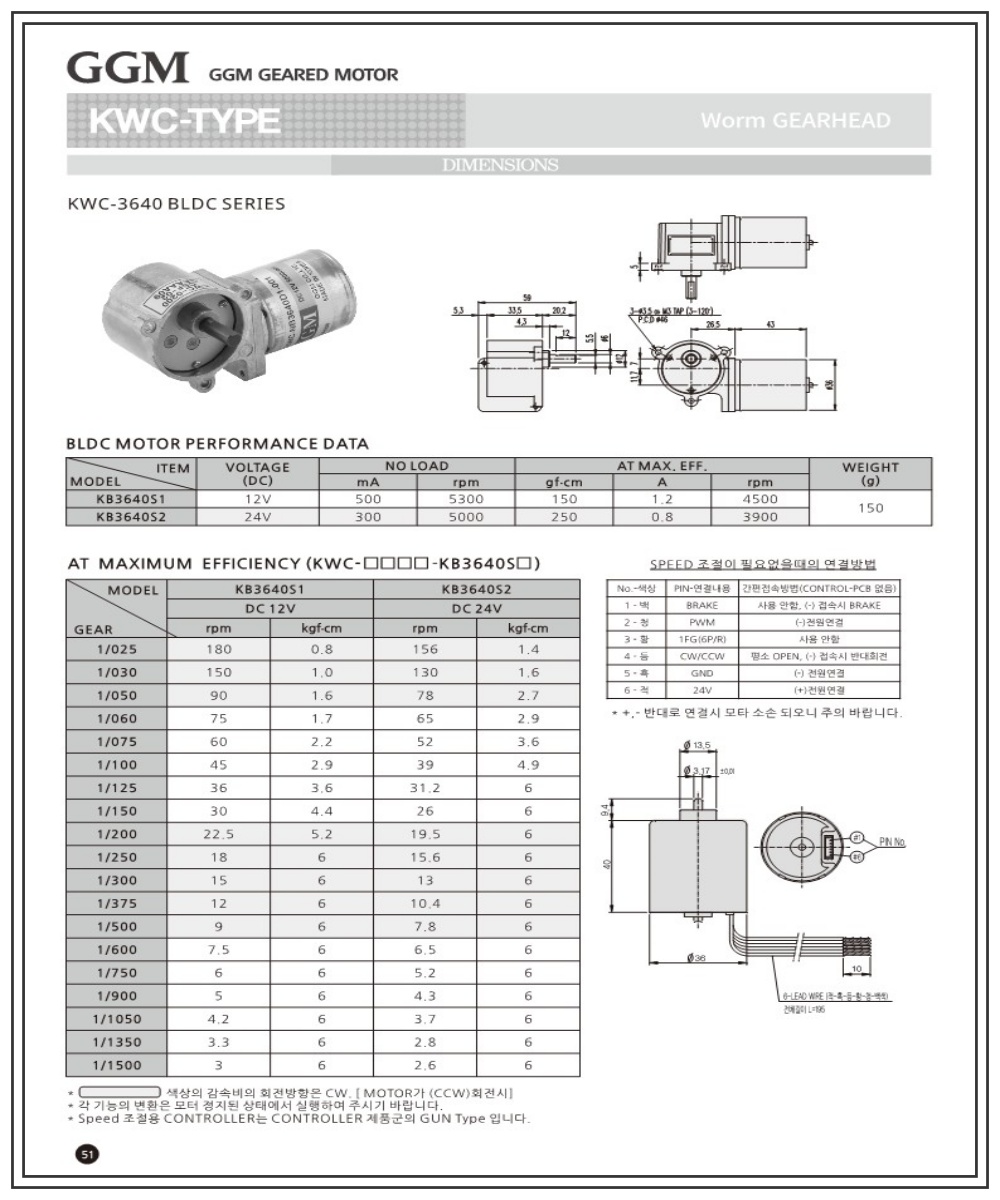 KWC-3640                                                                                            