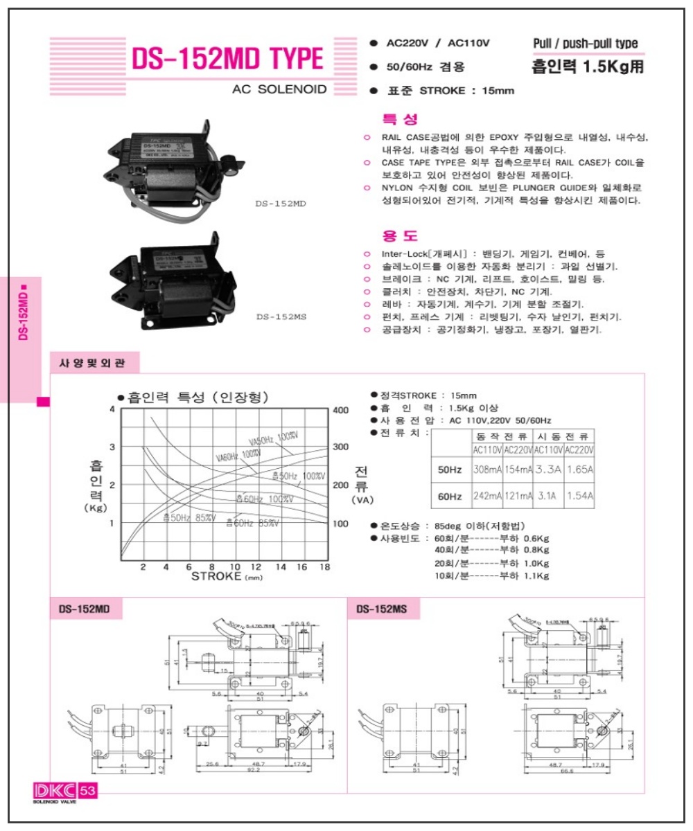 DS152MD                                                                                             