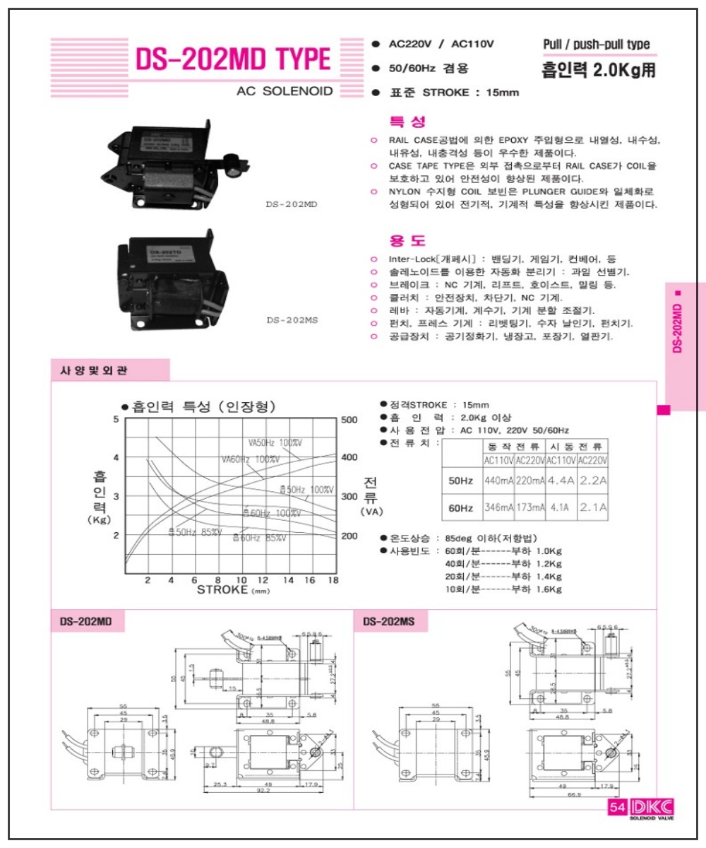 DS202MD                                                                                             