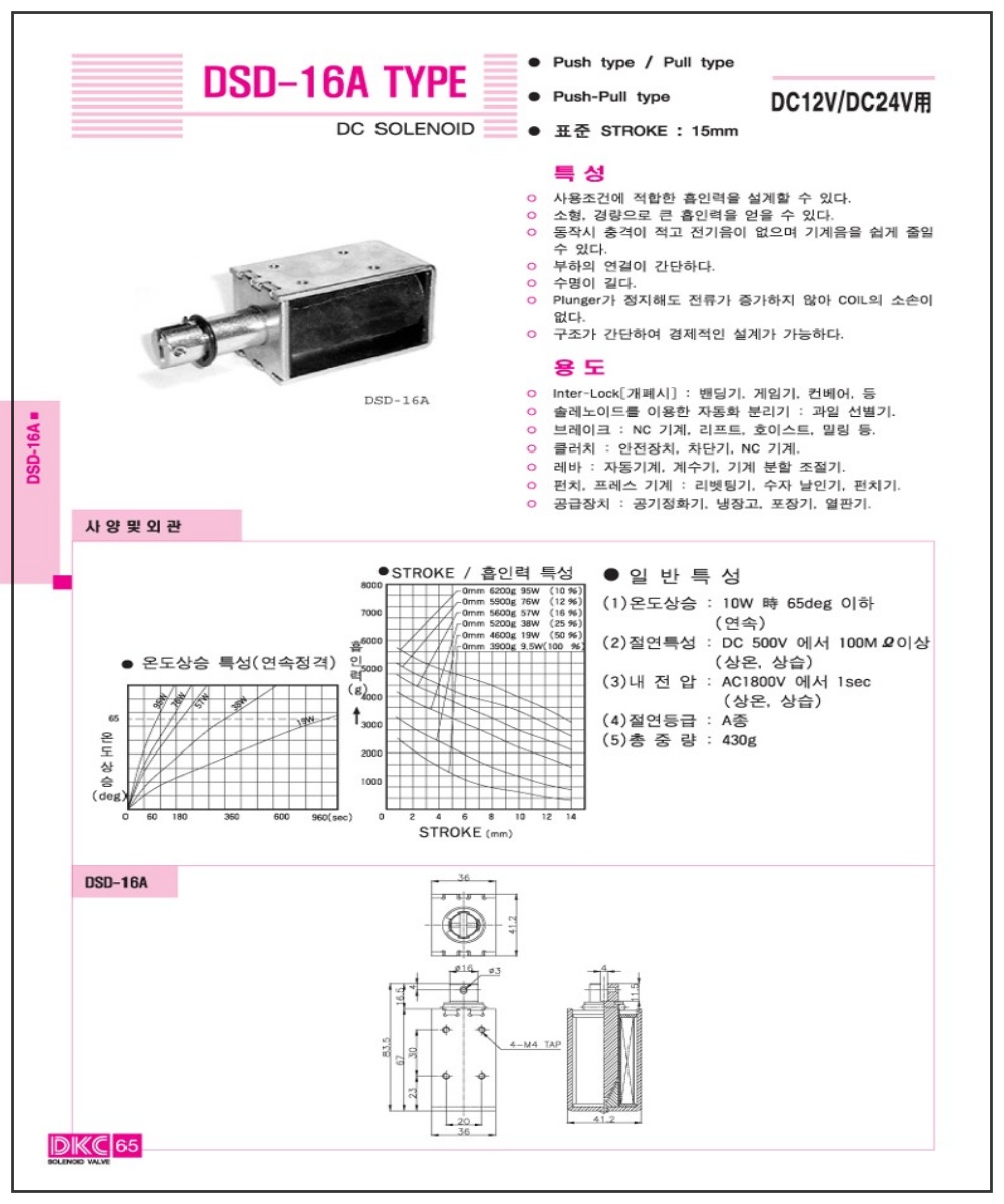 DSD16A                                                                                              